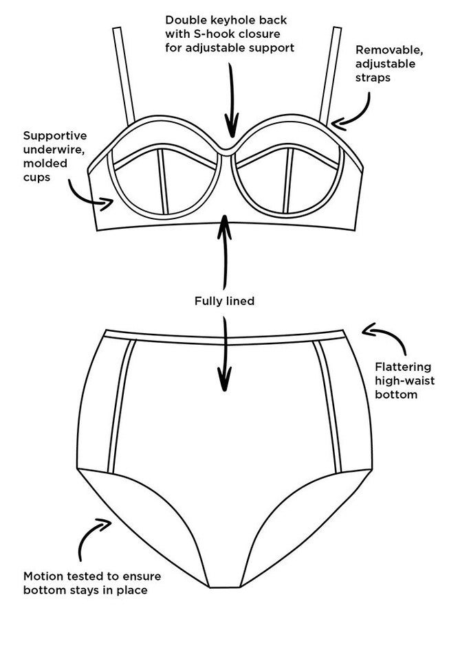 Madame Underwire High Waist Bikini Set, , alternate image number null