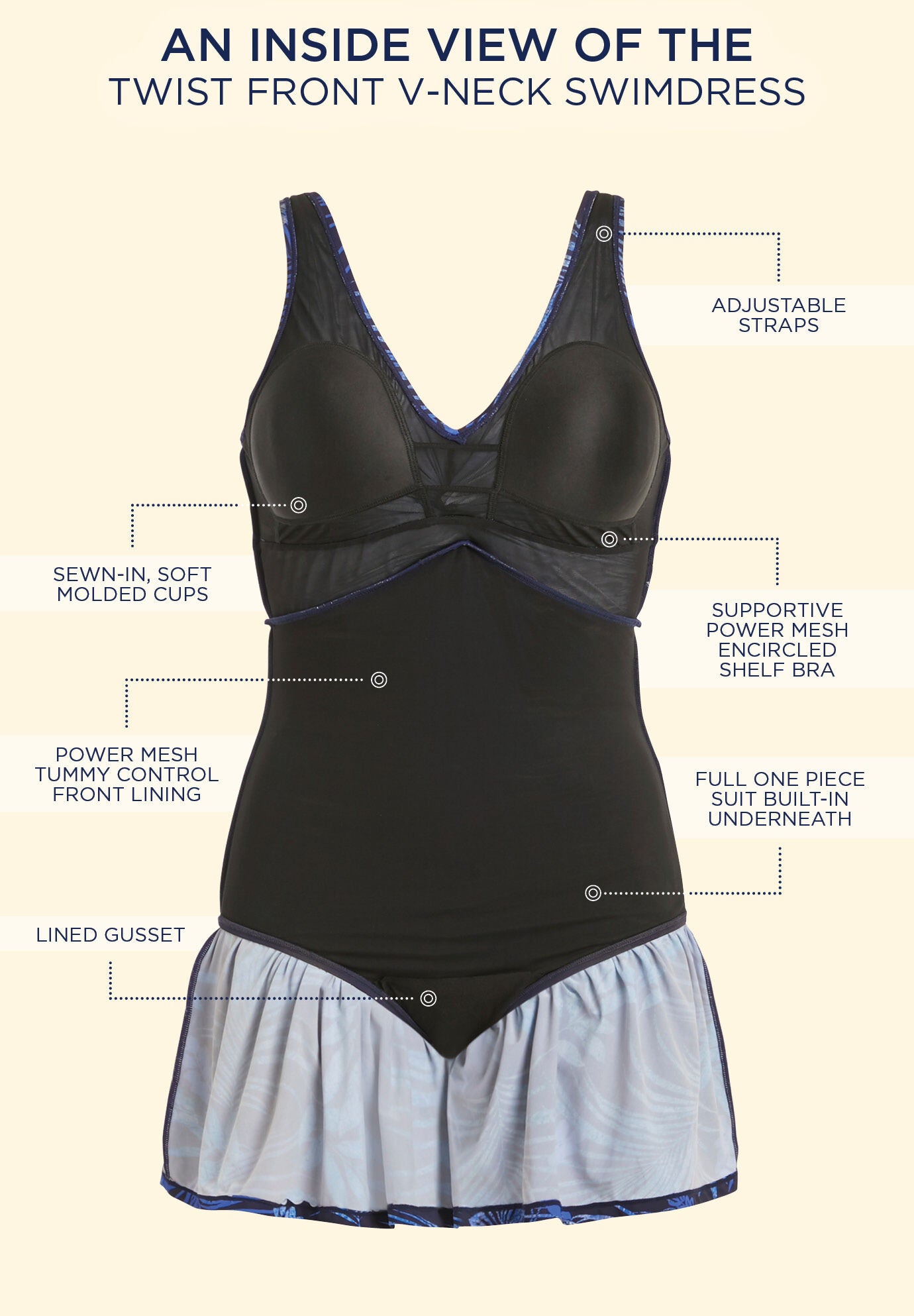 Twist-Front V-Neck Tummy Control A-Line Swim Dress, , alternate image number 5