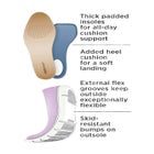 The Kaia Shootie image number null