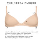 The Plunge - Modal image number null