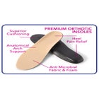 The Ellis Orthotic Flat image number null