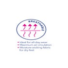 The Ellis Orthotic Flat image number null