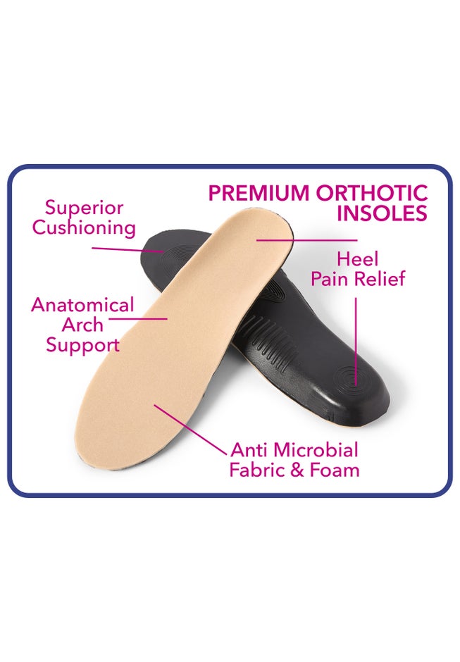 The Coen Orthotic Flat image number 6