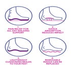 The Coen Orthotic Flat image number null