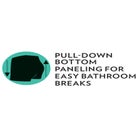 All-In-One Swimdress image number null