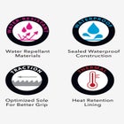 The Fable Weather Shootie  image number null