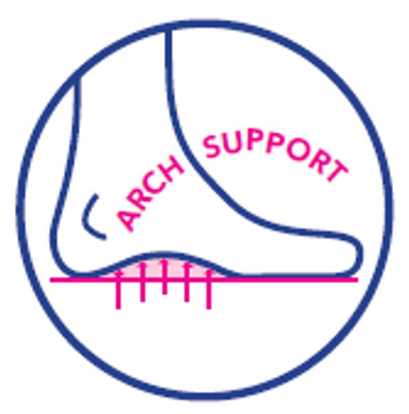 The Niccola Arch Support Mule image number 10