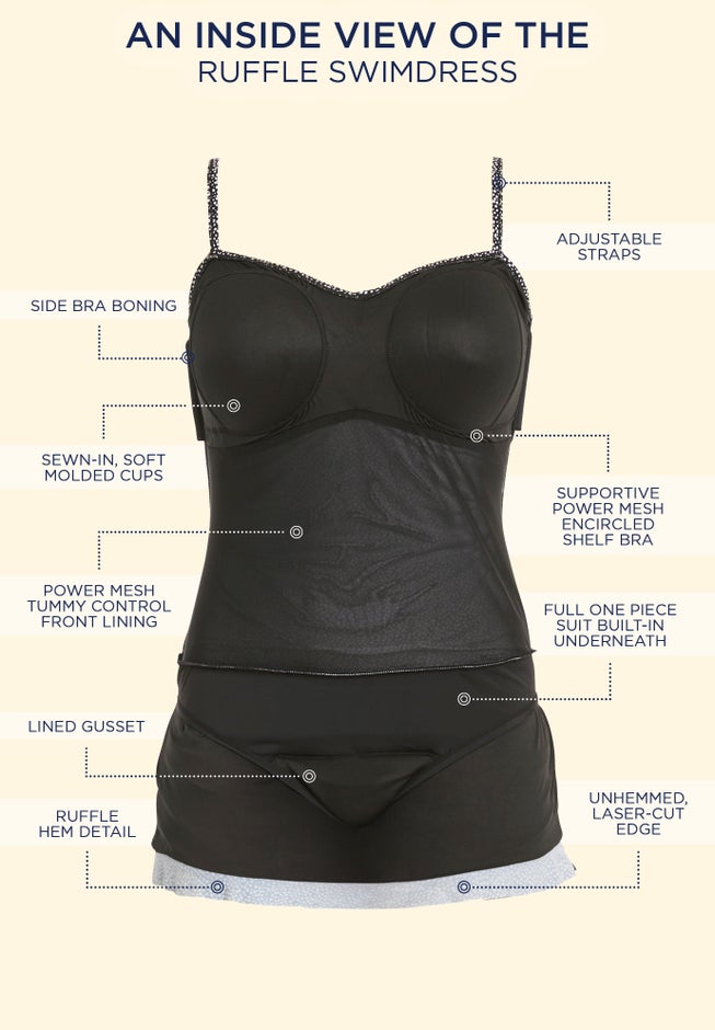 Ruffle Swimdress image number 3