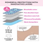 Cotton Spandex Incontinence Brief 2-Pack image number null